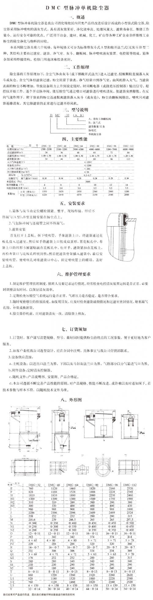 Introduction of pulse monomer dust collector